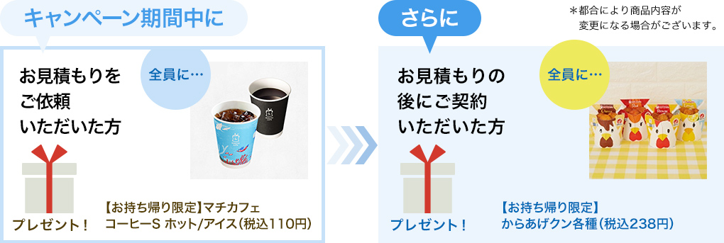 キャンペーン期間中に