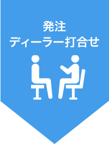 発注 ディーラー打合せ