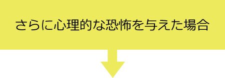 さらに心理的な恐怖を与えた場合