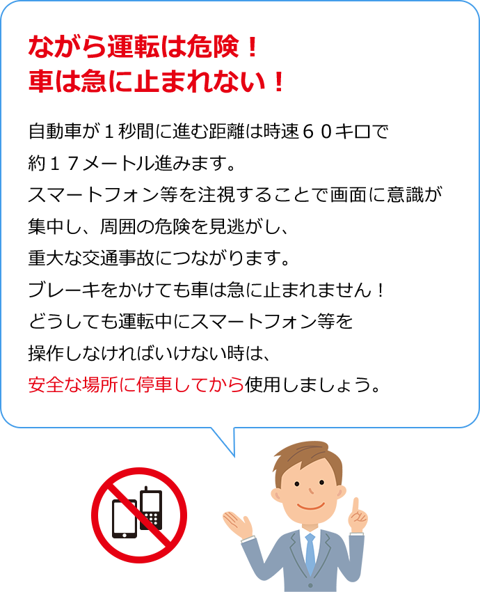 ながら運転は危険！車は急に止まれない！