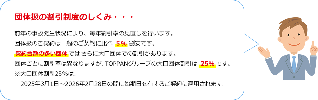 団体扱の割引制度のしくみ・・・