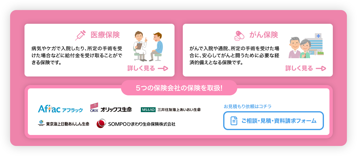 医療・がん保険のイメージ