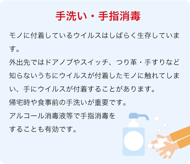 手洗い・手指消毒 モノに付着しているウイルスはしばらく生存しています。外出先ではドアノブやスイッチ、つり革・手すりなど知らないうちにウイルスが付着したモノに触れてしまい、手にウイルスが付着することがあります。帰宅時や食事前の手洗いが重要です。アルコール消毒液等で手指消毒をすることも有効です。