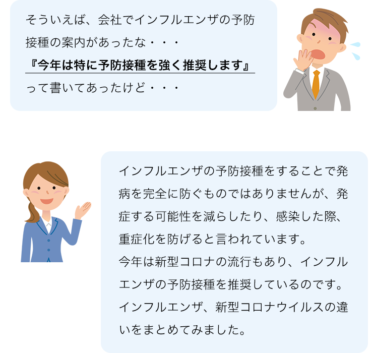 そういえば、会社でインフルエンザの予防接種の案内があったな・・・ 『今年は特に予防接種を強く推奨します』って書いてあったけど・・・ インフルエンザの予防接種をすることで発病を完全に防ぐものではありませんが、発症する可能性を減らしたり、感染した際、重症化を防げると言われています。 今年は新型コロナの流行もあり、インフルエンザの予防接種を推奨しているのです。インフルエンザ、新型コロナウイルスの違いをまとめてみました。