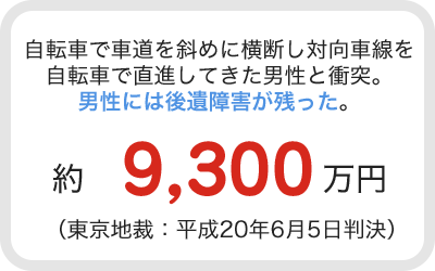 自転車で車道を斜めに横断し対向車線を自転車で直進してきた男性と衝突。男性には後遺障害が残った。