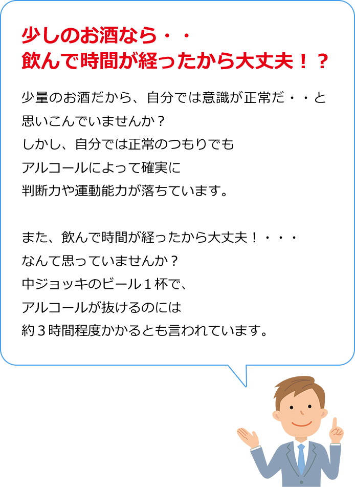 少しのお酒なら・・飲んで時間が経ったから大丈夫！？