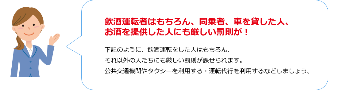 うっかり飲酒運転 しない させない 許さない トッパン保険サービス