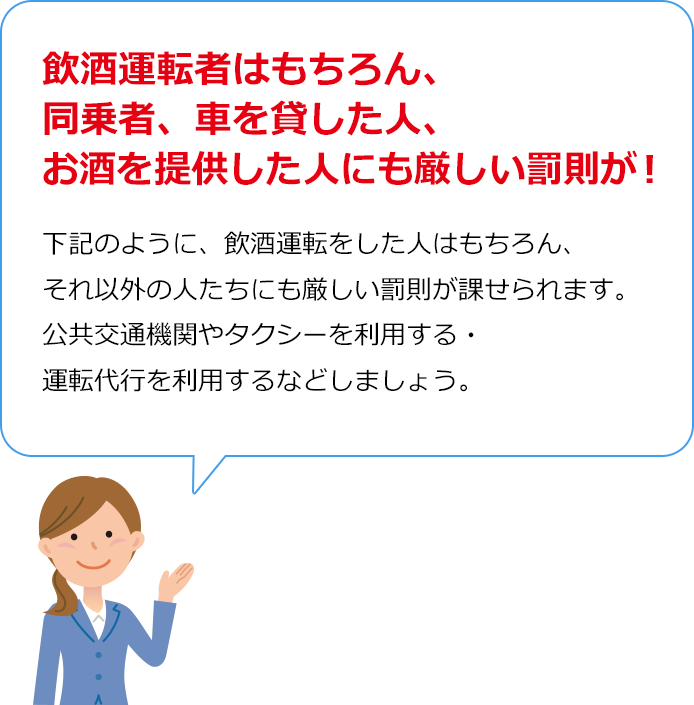 飲酒運転車者はもちろん、同乗者、車を貸した人、お酒を提供した人にも厳しい罰則が！