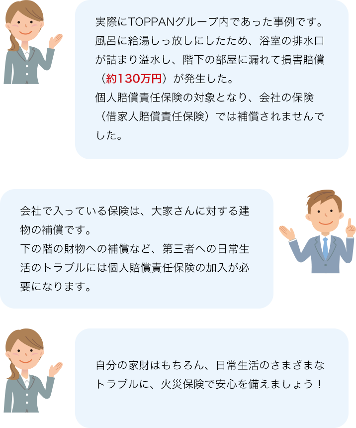 実際にTOPPANグループ内であった事例です。風呂に給湯しっ放しにしたため、浴室の排水口が詰まり溢水し、階下の部屋に漏れて損害賠償（約130万円）が発生した。個人賠償責任保険の対象となり、会社の保険（借家人賠償責任保険）では補償されませんでした。 会社で入っている保険は、大家さんに対する建物の補償です。下の階の財物への補償など、第三者への日常生活のトラブルには個人賠償責任保険の加入が必要になります。 自分の家財はもちろん、日常生活のさまざまなトラブルに、火災保険で安心を備えましょう！