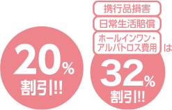 20%割引!! 携行品損害 日常生活賠償 ホールインワン・アルバトロス費用 32%割引!!