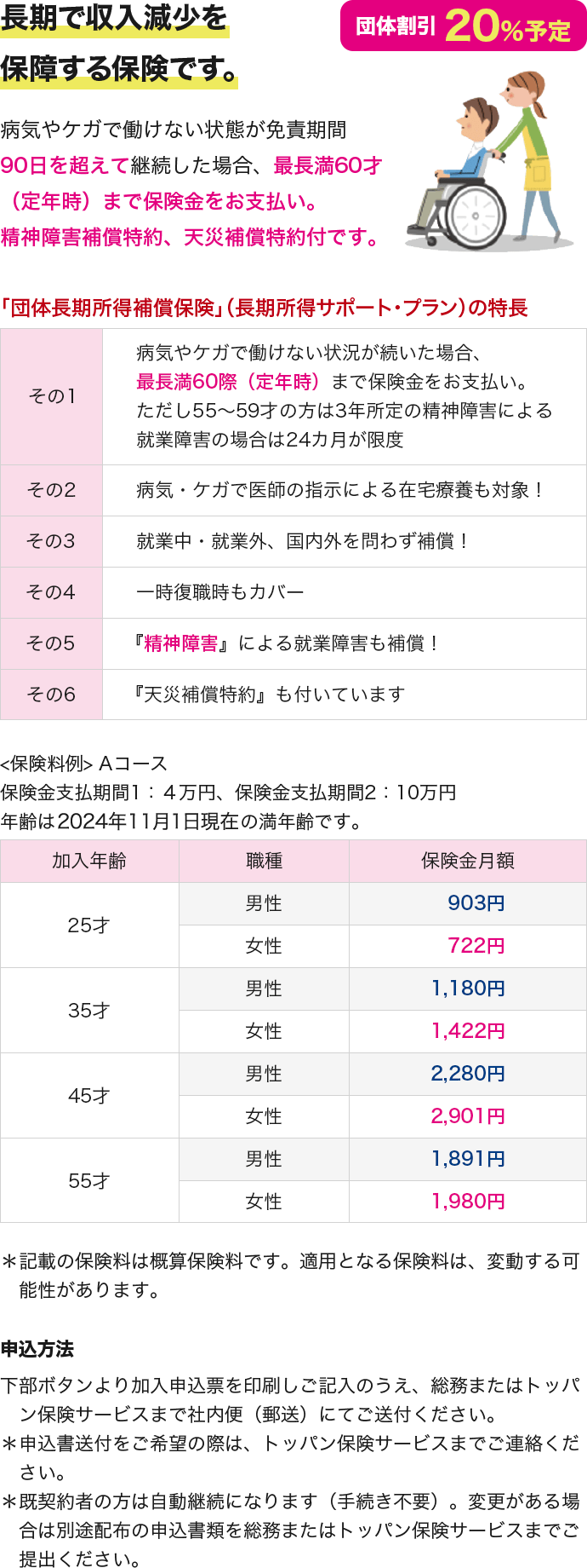長期で収入減少を補償する保険です。