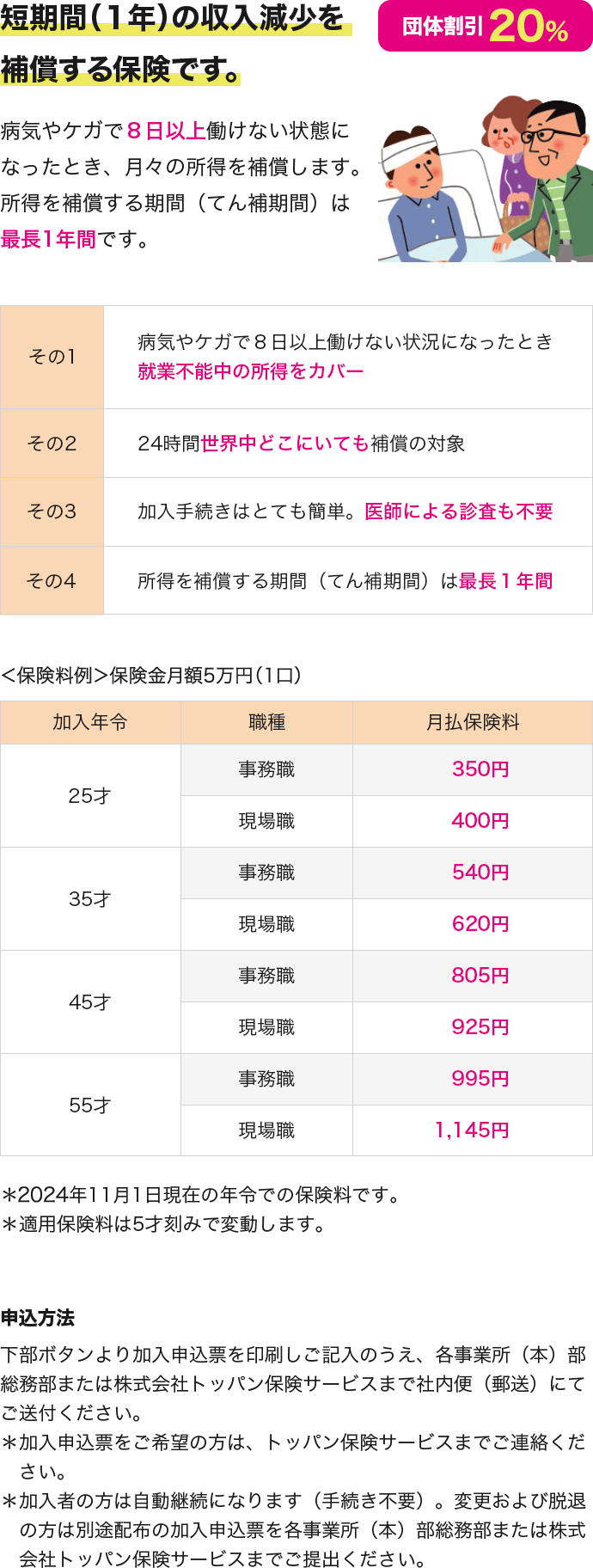 短期間（１年）の収入減少を補償する保険です。