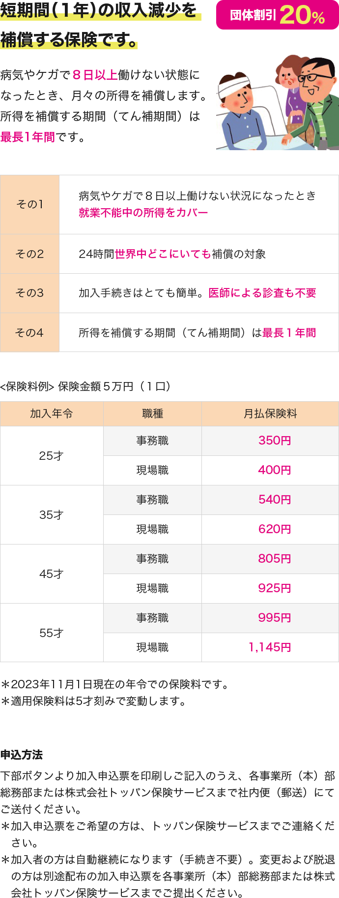 短期間（１年）の収入減少を補償する保険です。