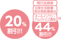 20%割引!! 携行品損害 日常生活賠償 ホールインワン・アルバトロス費用 32%割引!!