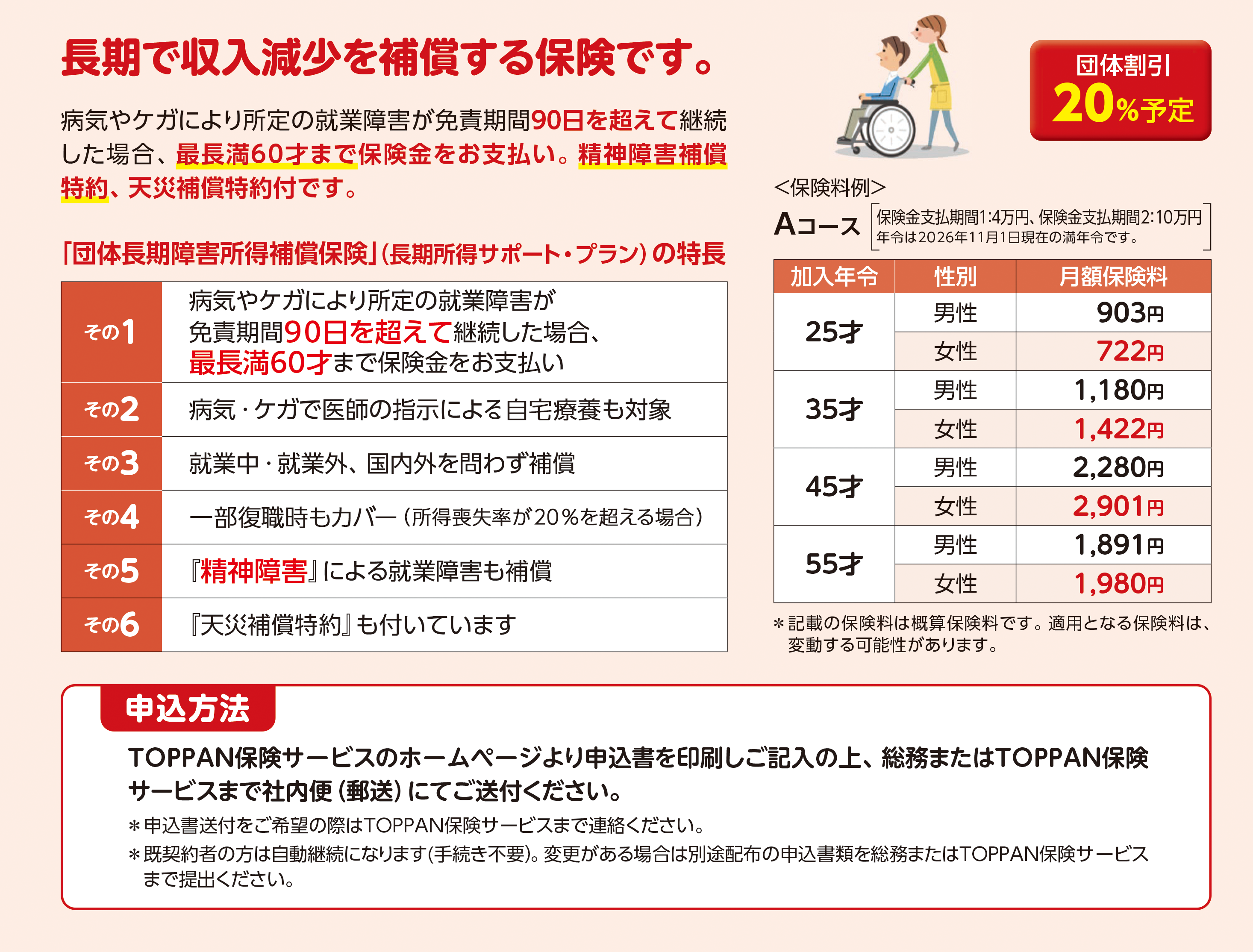 長期で収入減少を補償する保険です。