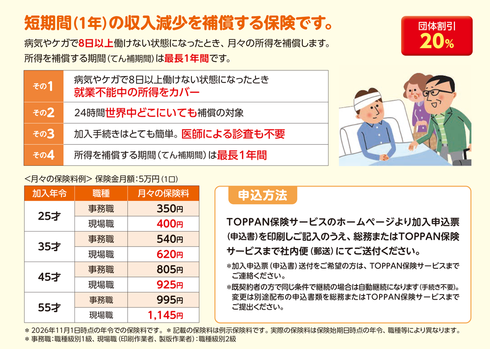 短期間（１年）の収入減少を補償する保険です。